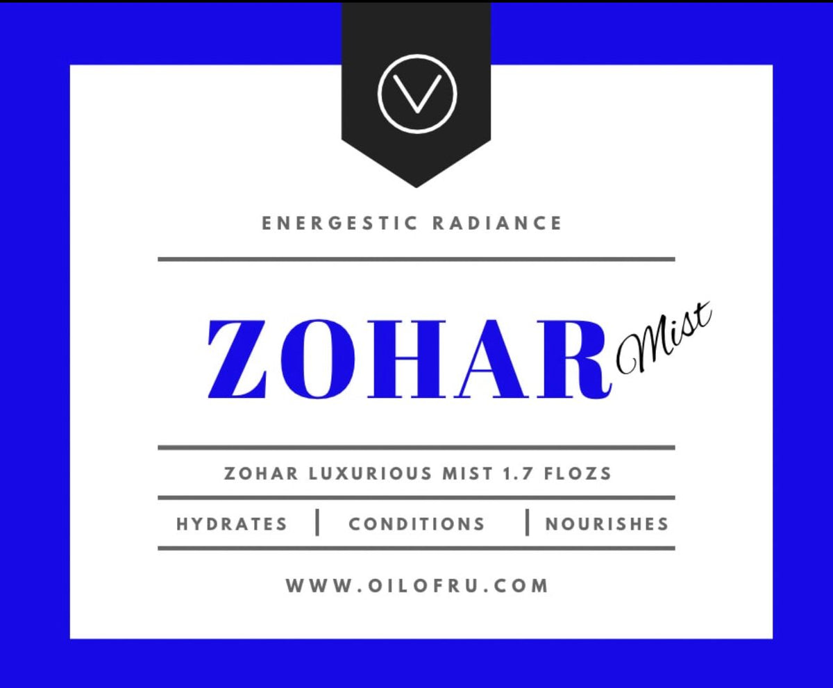 Zohar Fragrance Mist