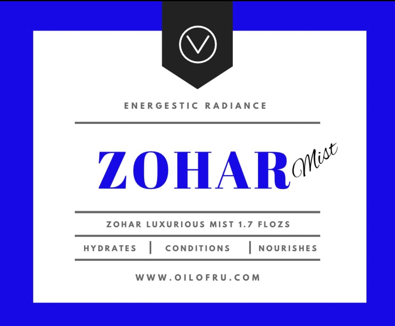 Zohar Fragrance Mist